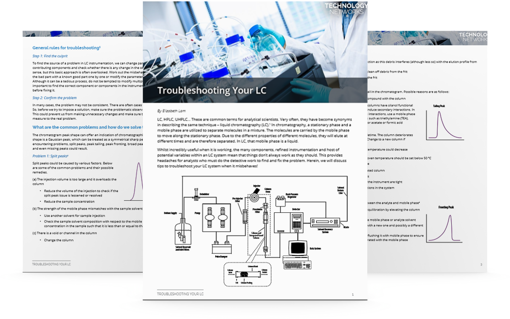 Troubleshooting Your Liquid Chromatography